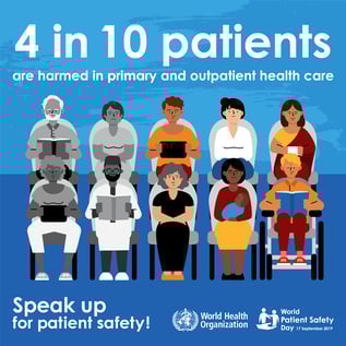 Speak Up for Patient Safety! - WHO