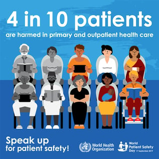 Speak Up for Patient Safety! - WHO